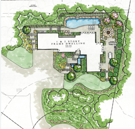 Landscape Architect