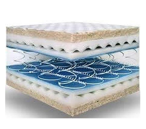 Spring Mattress