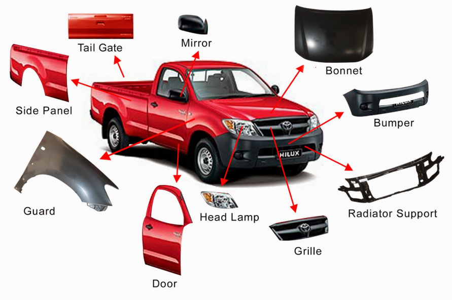 Body & Exterior Part
