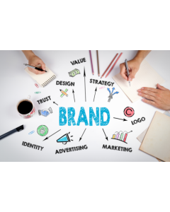 Marketing and Branding Copy
