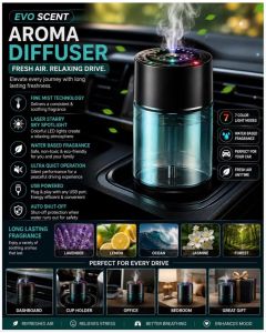 Smart Car Perfume